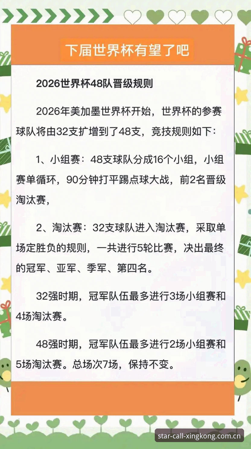 星空唤星苹果手机安装教程安装失败 科里纳世界杯规则新变化全面解析——从星空体育平台视角看比赛规则的这些细节