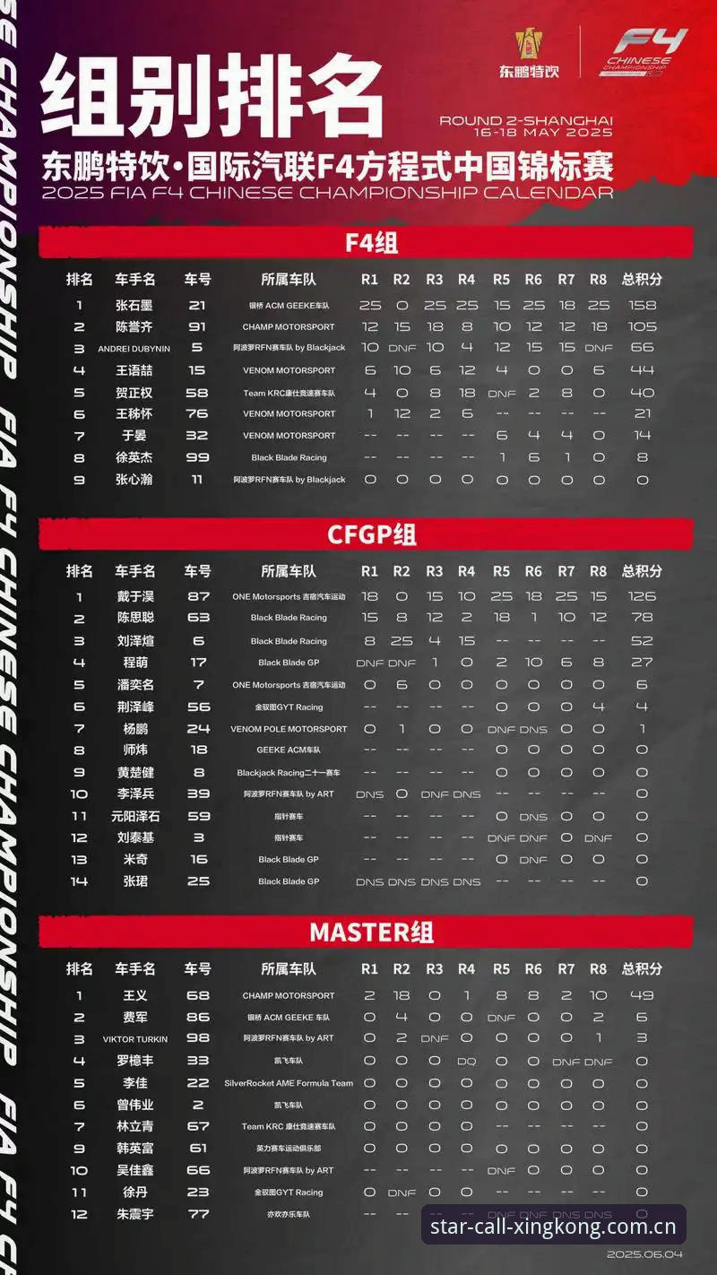 星空唤星苹果手机安装教程安装教程 揭秘:J1联赛“飞毛腿”榜单,这些日本国脚和归化球员到底多能跑?